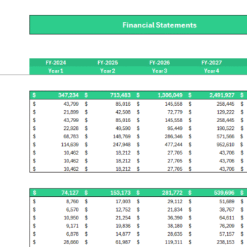 Video Agency Financial Model - Income Statement