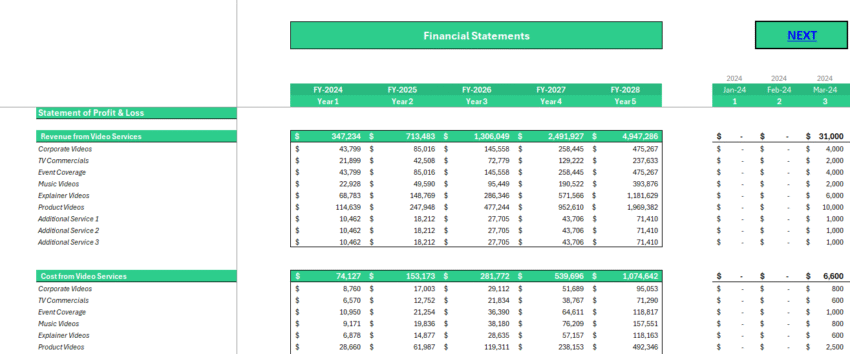 Video Agency Financial Model - Income Statement