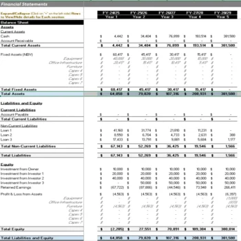 Balance Sheet