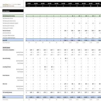 Monthly Income Statement