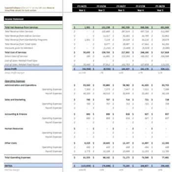 Yearly Income Statement