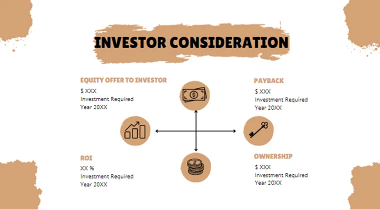 Consulting Business Pitch Deck-Investor Consideration