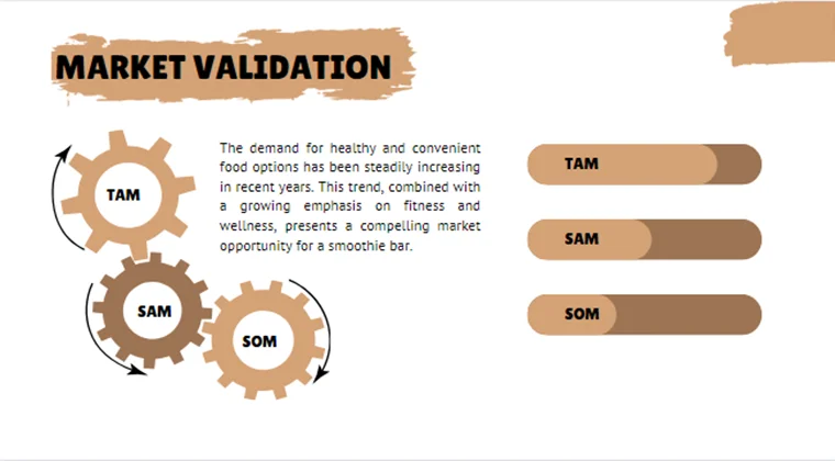 Consulting Business Pitch Deck-Market Validation