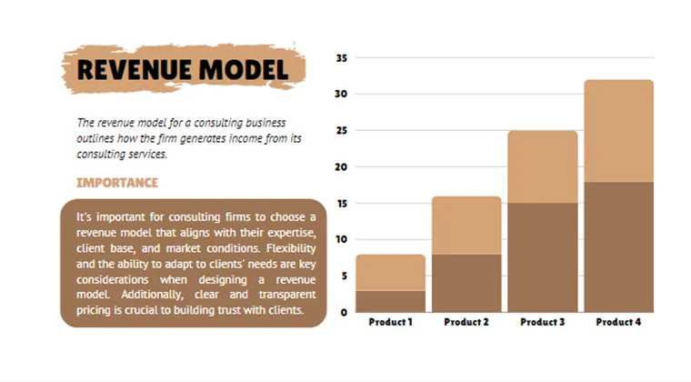 Consulting Business Pitch Deck-Revenue Model