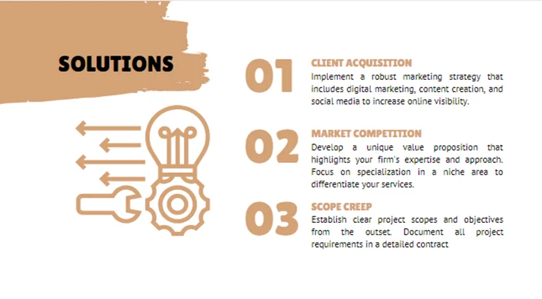 Consulting Business Pitch Deck-Solutions