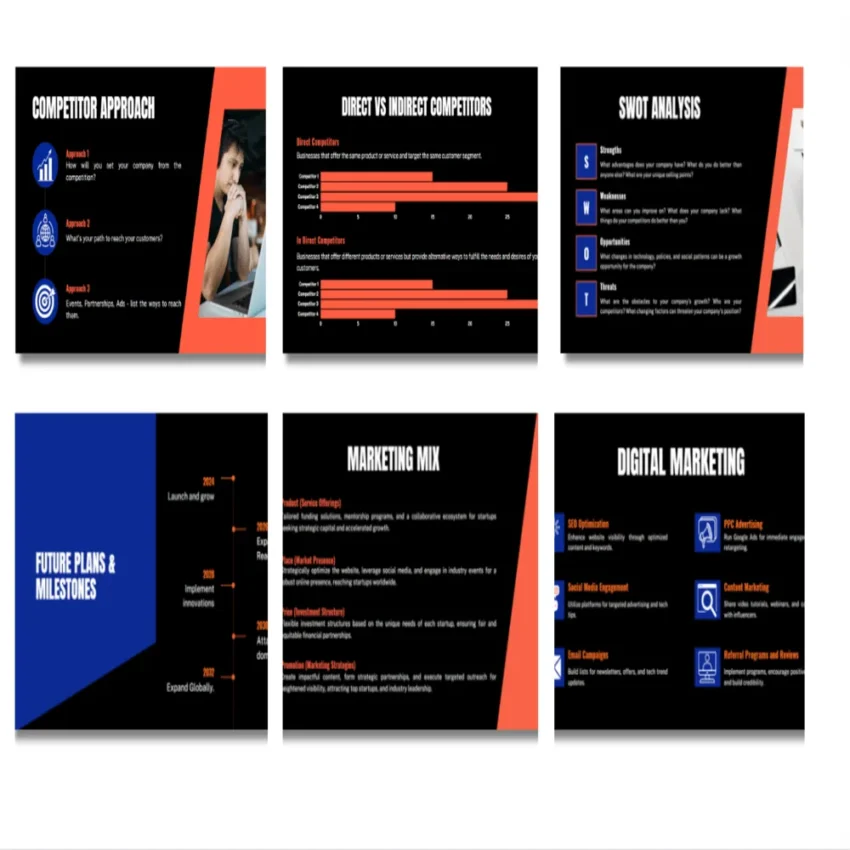 E-Commerce Pitch Deck - Market Validation - FI