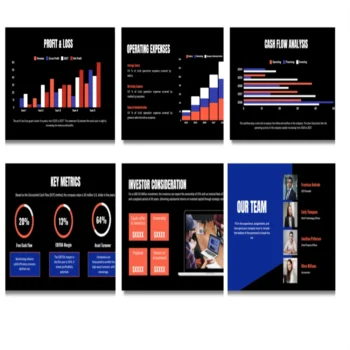 E-Commerce Pitch Deck - Profit and Loss - FI