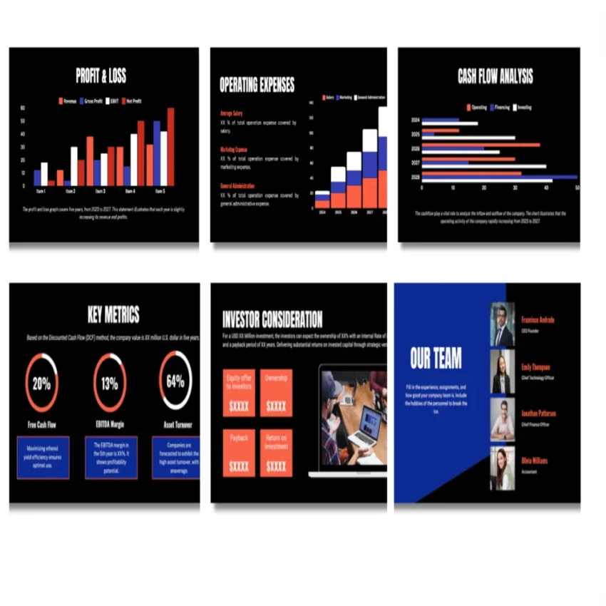 E-Commerce Pitch Deck - Profit and Loss - FI