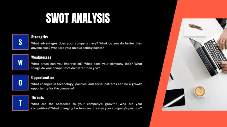E commerce pitch deck swot analysis
