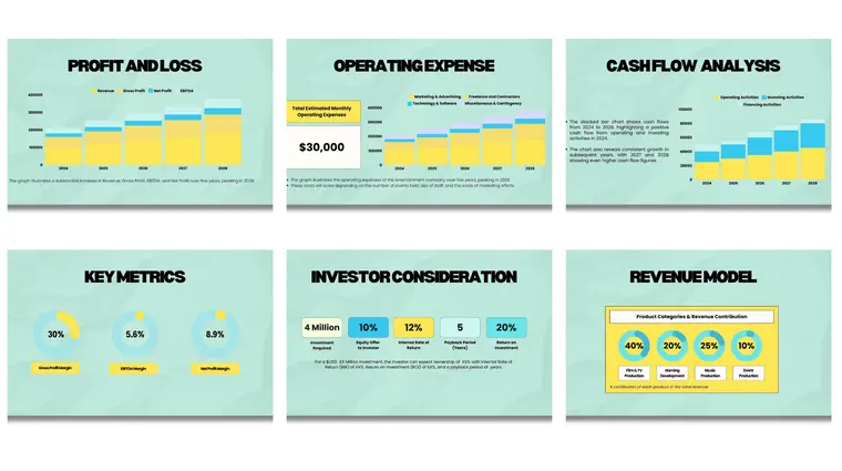 Entertainment Business Pitch deck template - Cash Flow Analysis- FI