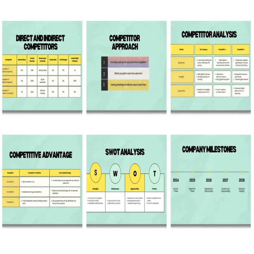 Entertainment Business Pitch deck template - Competitor Analysis - FI