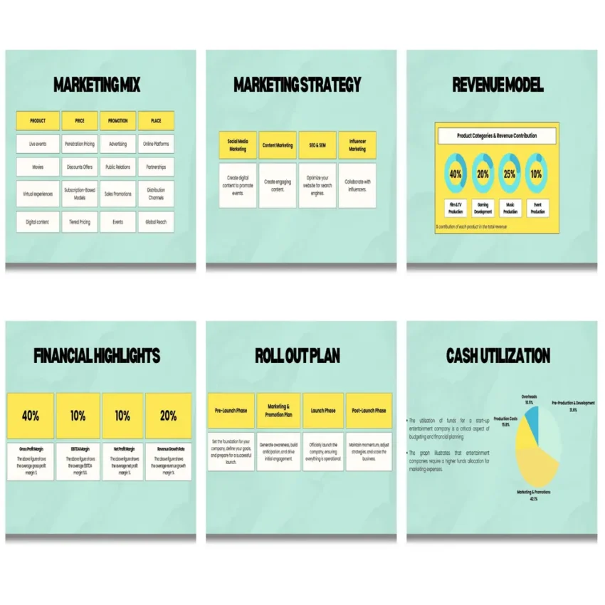 Entertainment Business Pitch deck template - Financial Highlights - FI