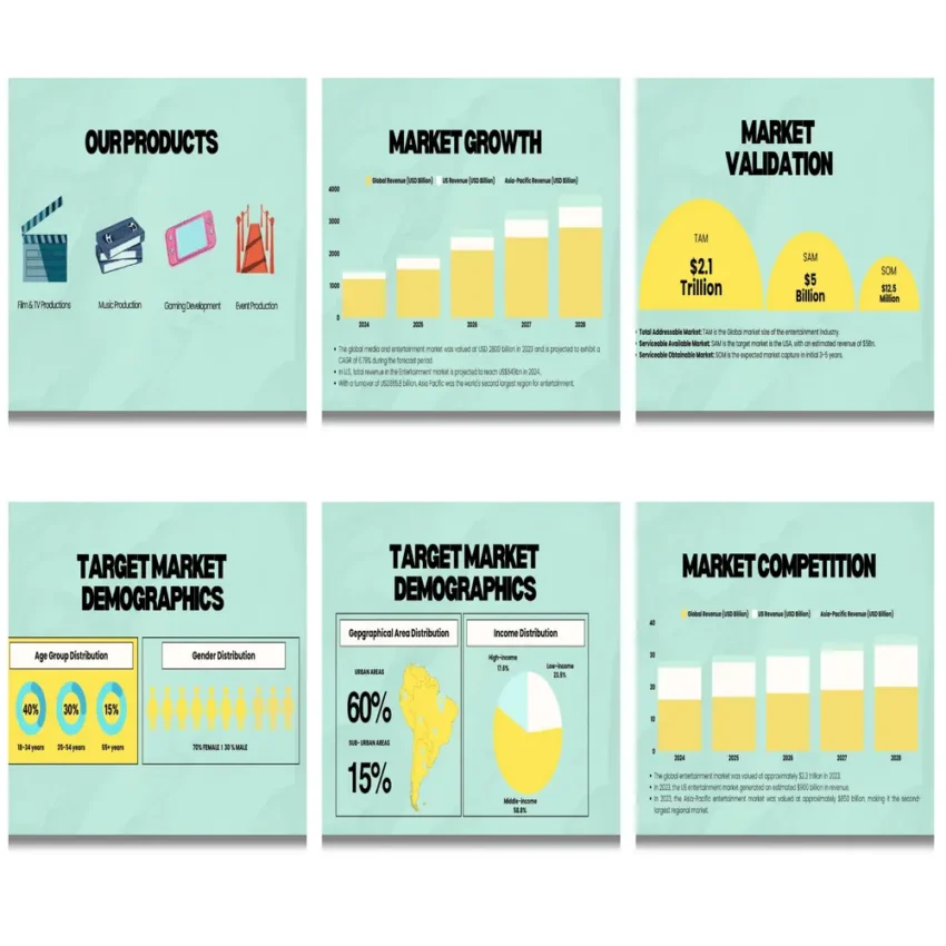 Entertainment Business Pitch deck template - Market Competition- FI
