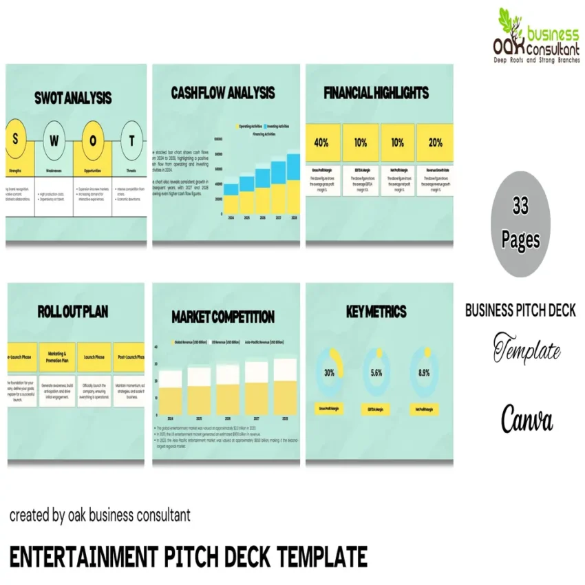 Entertainment Business Pitch deck template - company summary - FI