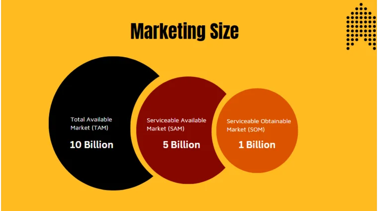 Film Pitch Deck Template-Marketing Size