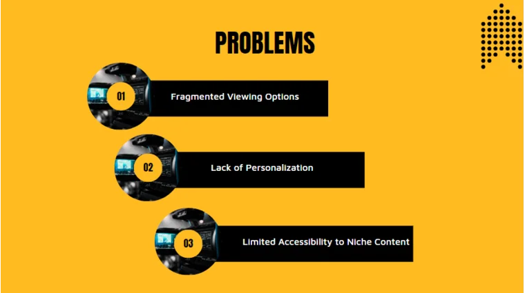 Film Pitch Deck Template-Problems