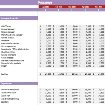 Funeral Service Excel Financial model - Working Sheet