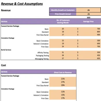 Funeral service Excel Financial Model - Input sheet