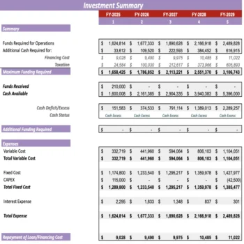 Funeral service Excel Financial Model - Investment