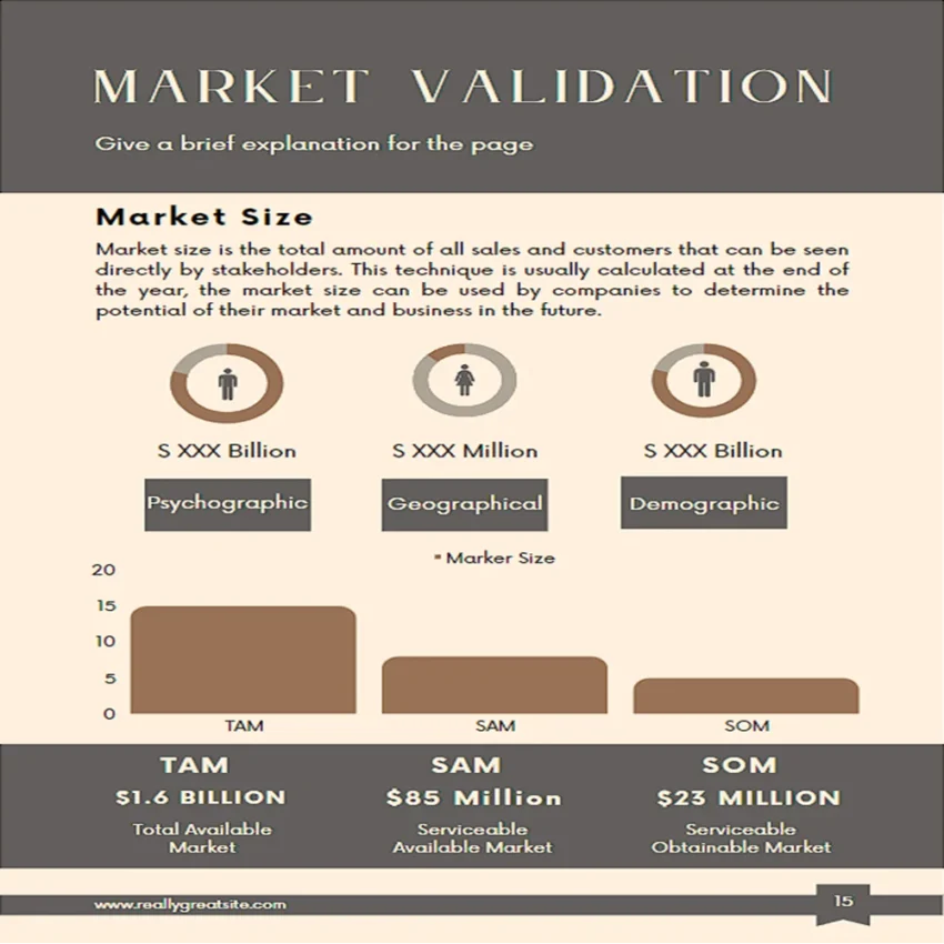 Graphic Design Business Plan - Competitor Analysis