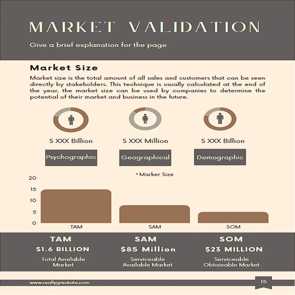 Graphic Design Business Plan - Competitor Analysis