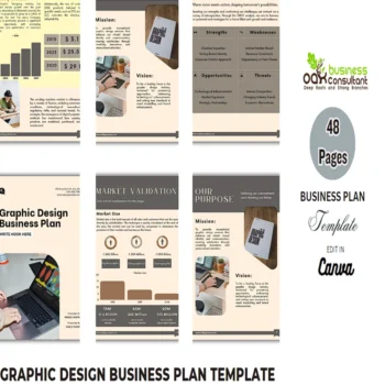Graphic Design Business Plan - Feature image