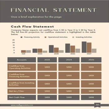 Graphic Design Business Plan - Financial Plan