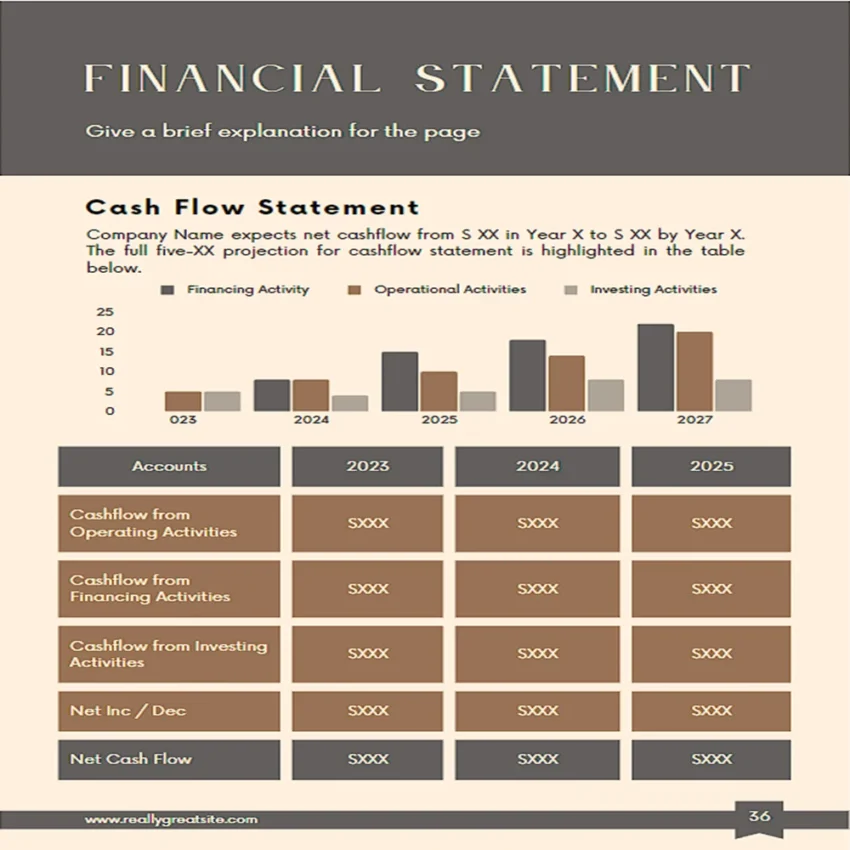 Graphic Design Business Plan - Financial Plan