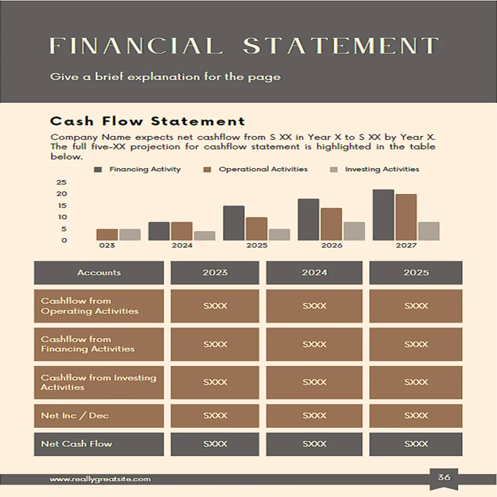 Graphic Design Business Plan - Financial Plan