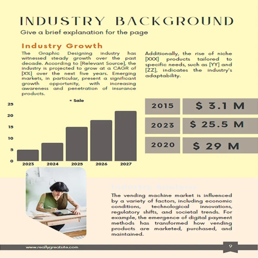 Graphic Design Business Plan - Industry Analysis