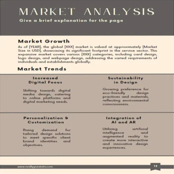 Graphic Design Business Plan - Market Analysis