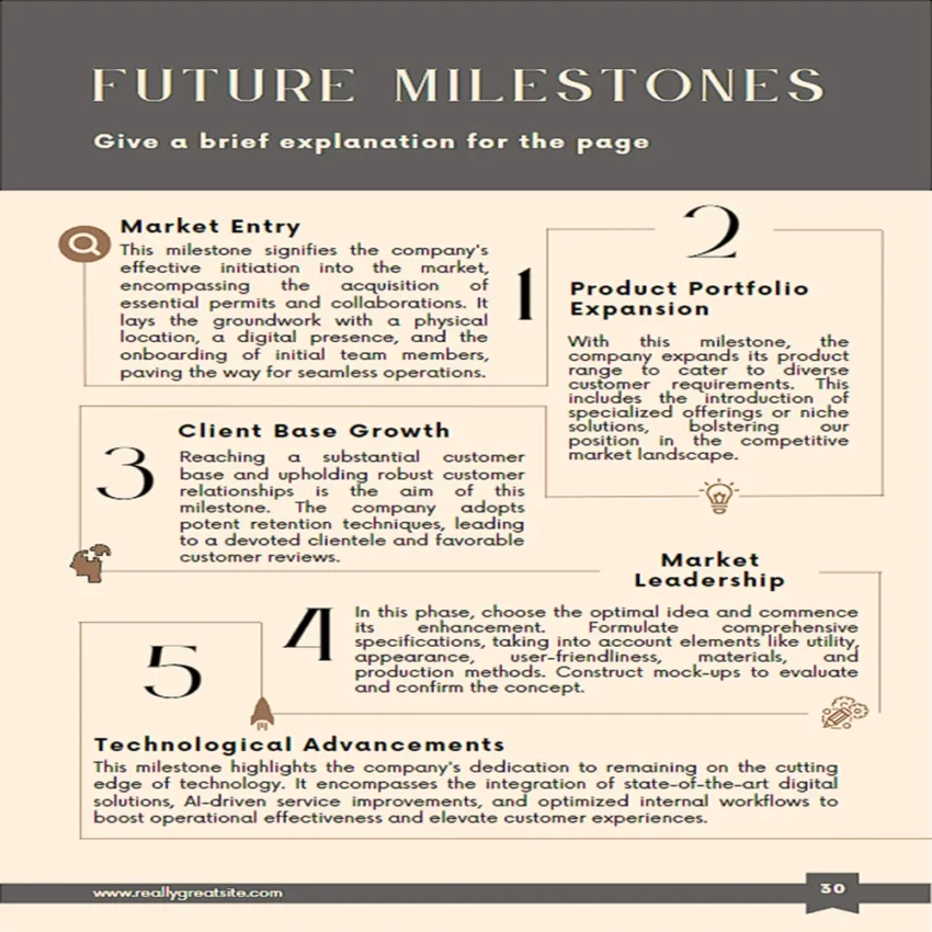 Graphic Design Business Plan - Milestone