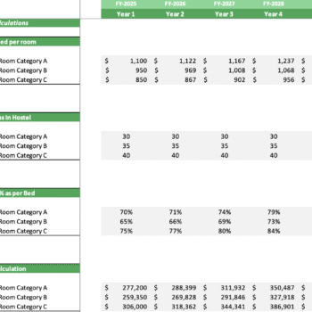 Hostel Excel Financial Model - Revenue Analysis