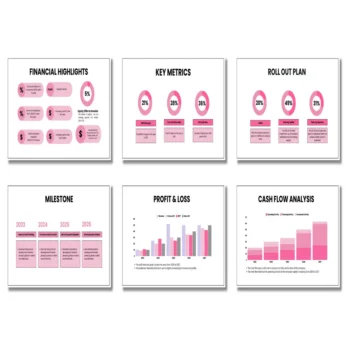 Mobile App Pitch Deck Template - Financial Highlights - FI