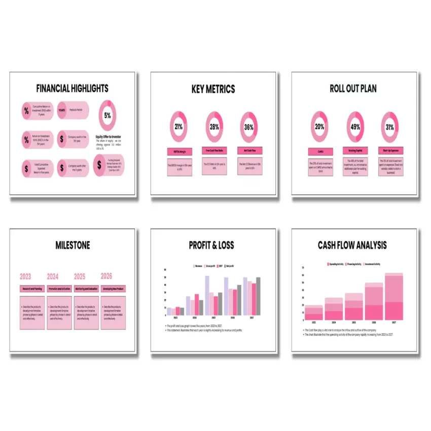 Mobile App Pitch Deck Template - Financial Highlights - FI