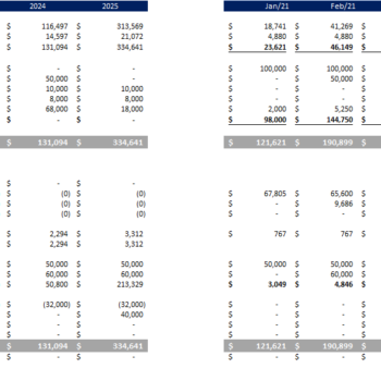 Ski Resort Excel Financial Model Template - Image 9