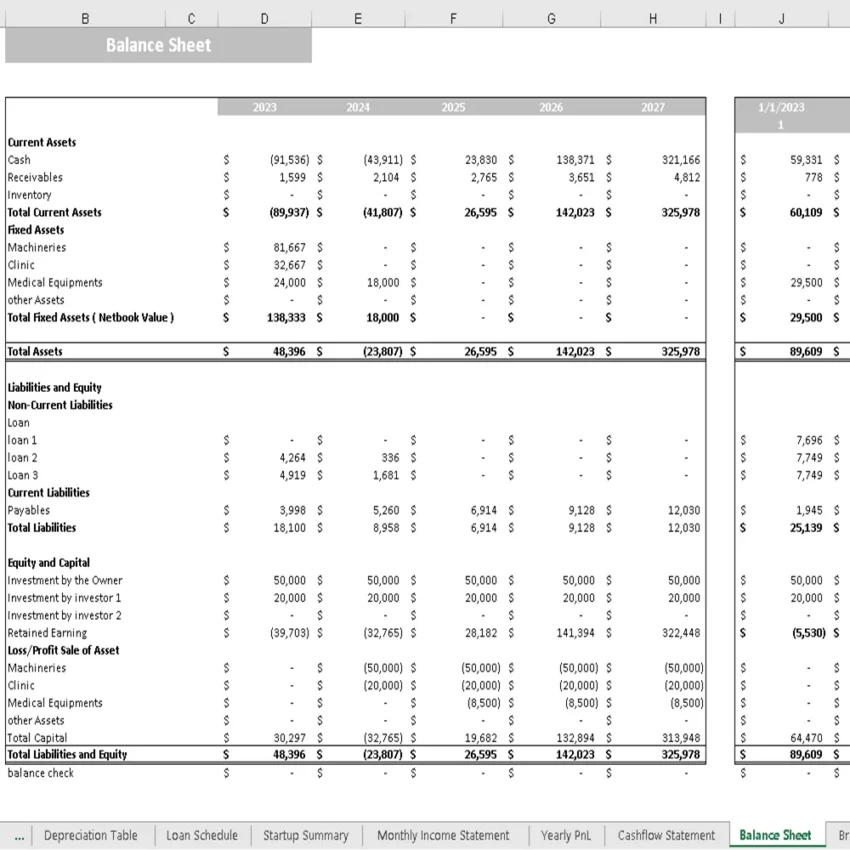 Sports Therapy Excel Financial Model - Balance Sheet