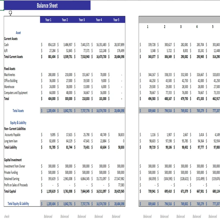 Tennis Club Excel Financial Model - Balance Sheet