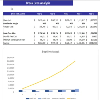Tennis Club Excel Financial Model - Break Even Analysis