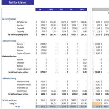 Tennis Club Excel Financial Model - Cash Flow Statement