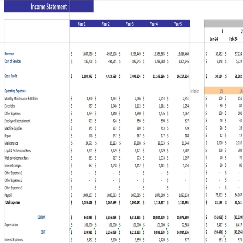 Tennis Club Excel Financial Model - Income Statement