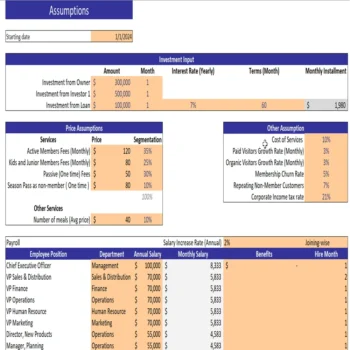 Tennis Club Excel Financial Model - Input Sheet