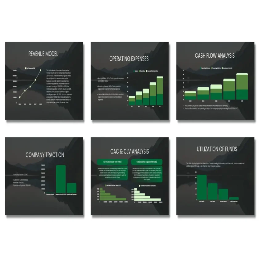 Tourism Business Pitch Deck Template - Investment Consideration - FI