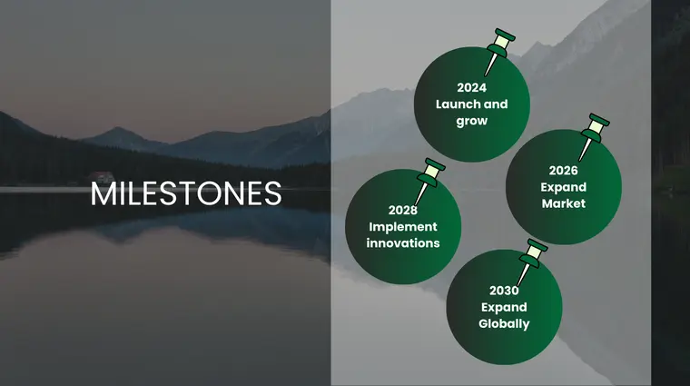 Tourism Business Pitch Deck Template - Milestones