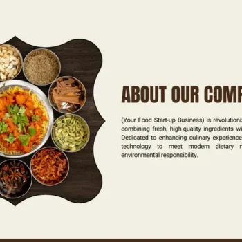 Food Start-Up Pitch Deck Template - About Our Company