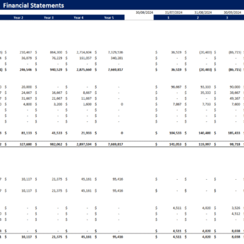 Soccer Club Financial Model Template - Balance Sheet
