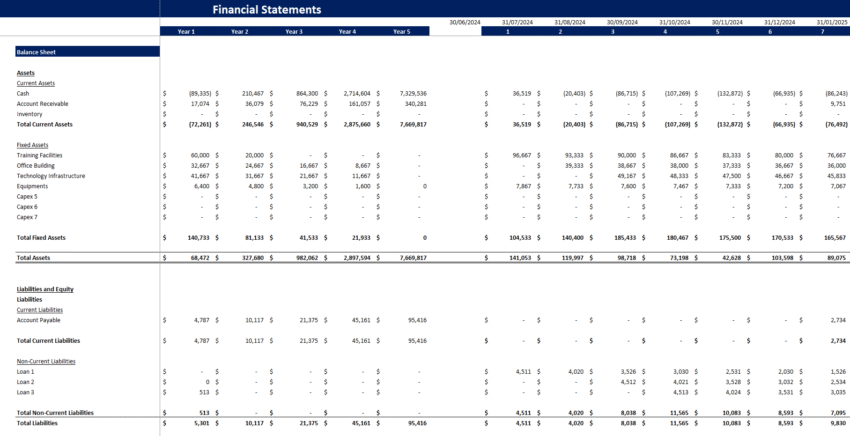Soccer Club Financial Model Template - Balance Sheet