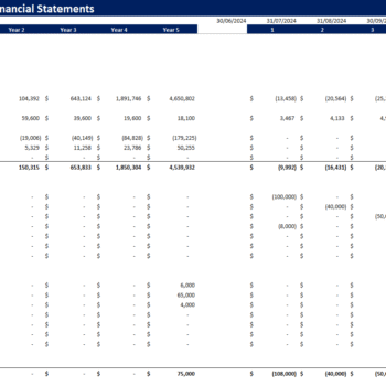 Soccer Club Financial Model Template - Cash Flow Statement