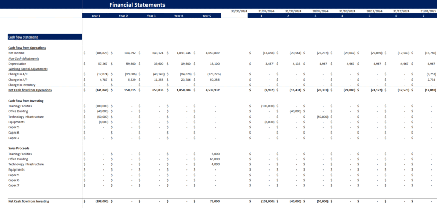 Soccer Club Financial Model Template - Cash Flow Statement