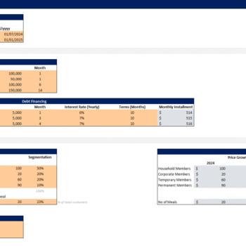 Soccer Club Financial Model Template - Input Sheet